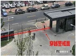 智能視頻分析系統(tǒng)